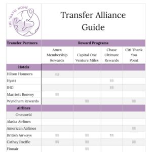 The Travel Home Transfer Alliance Guide