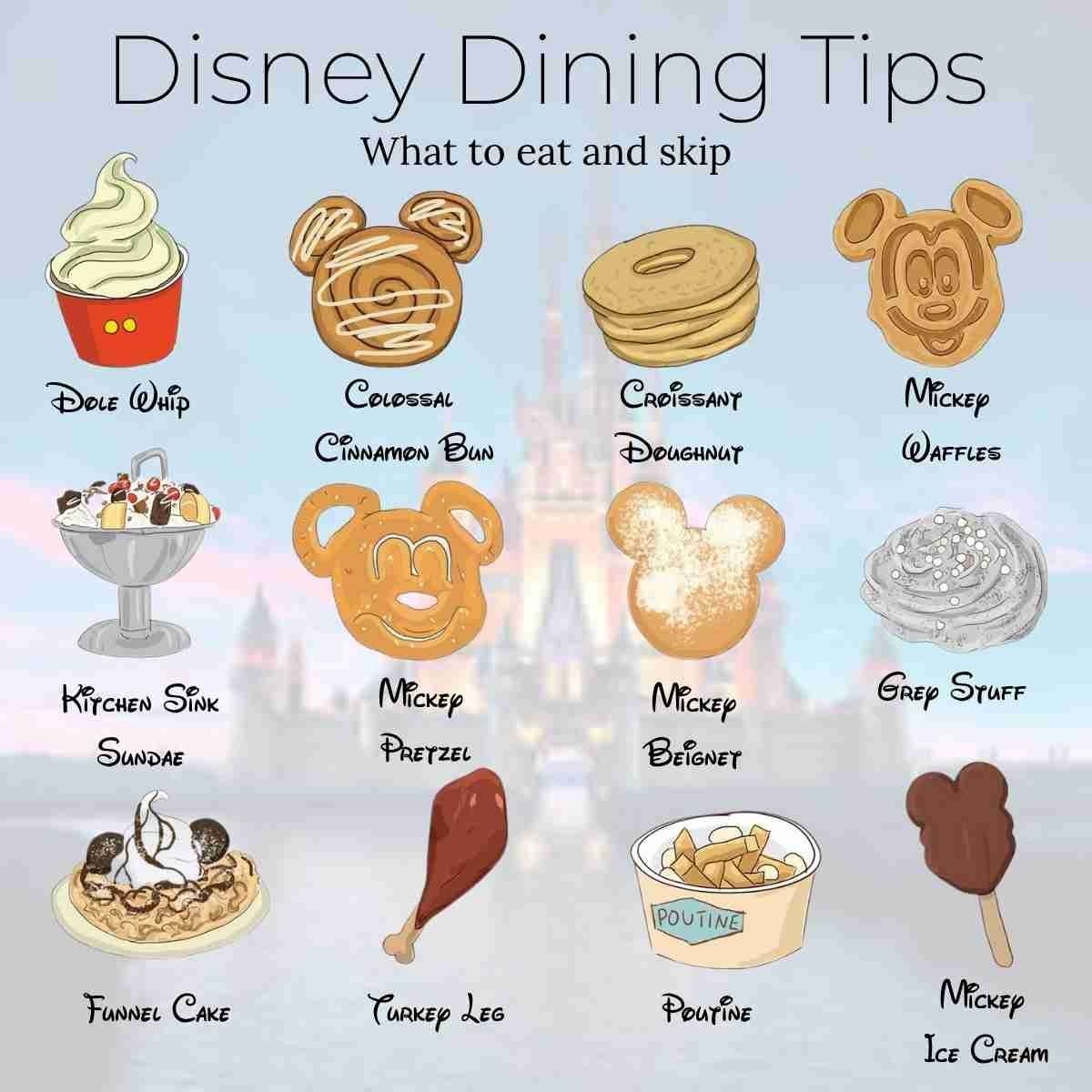The Travel Home Disney Dinning Tips
